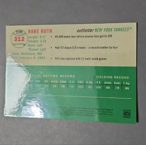 2023 Topps Chrome Platinum Babe Ruth Orange 10/25 HOF 🔥🔥 - Picture 2 of 2